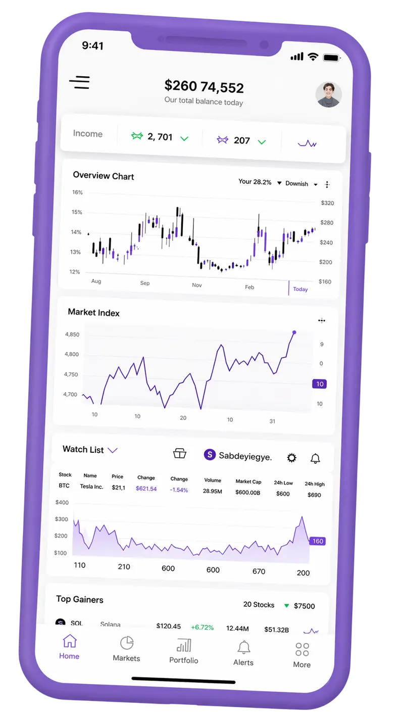 Mobile app portfolio overview